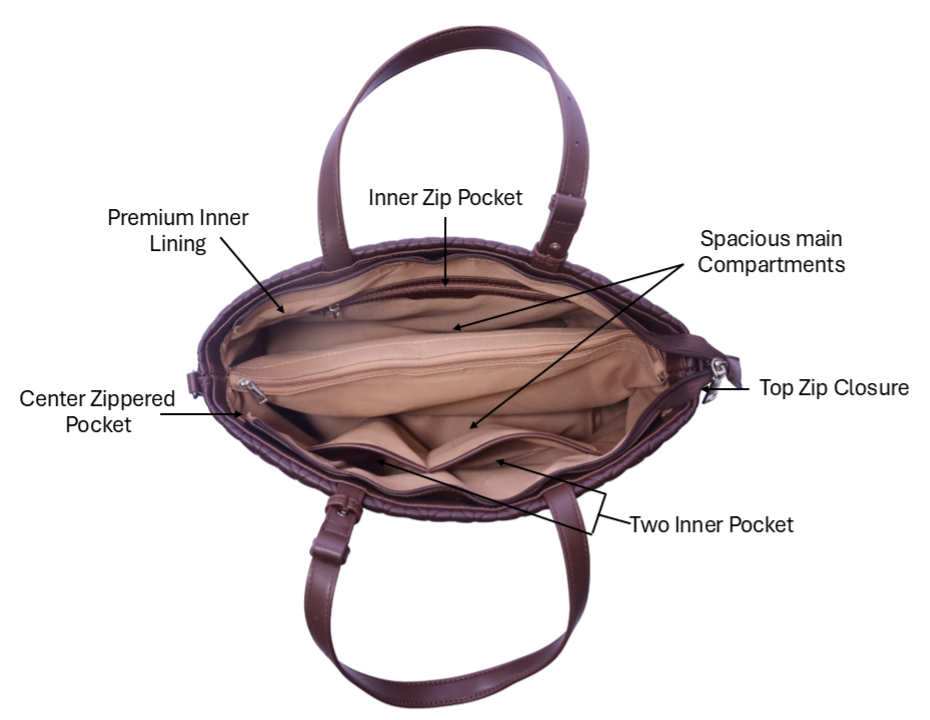 MOCHA MUSE TOTE BAG